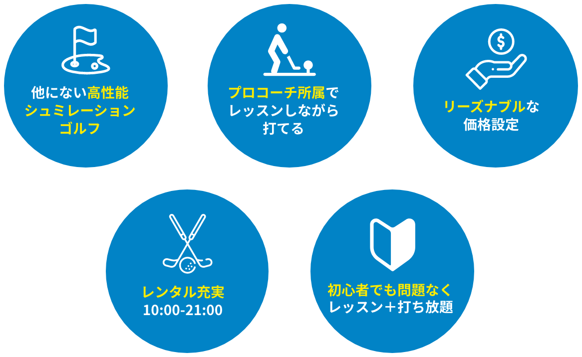 ゴルフィード ゴルフスクール神戸エリア第1位